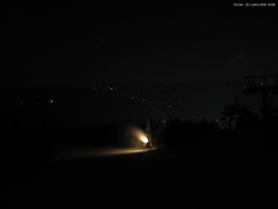 Svatý Petr, Pláně