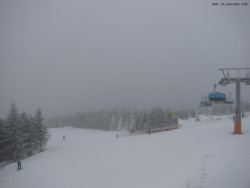 Svatý Petr, Pláně