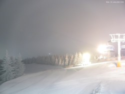 Svatý Petr, Pláně