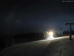 Svatý Petr, Pláně