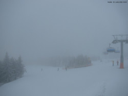 Svatý Petr, Pláně