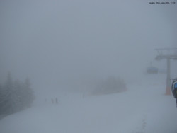 Svatý Petr, Pláně