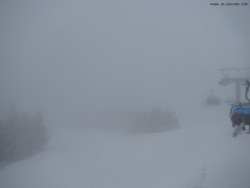 Svatý Petr, Pláně