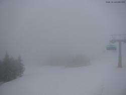 Svatý Petr, Pláně