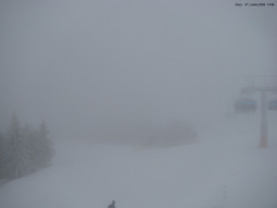 Svatý Petr, Pláně