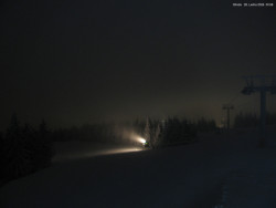 Svatý Petr, Pláně