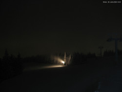 Svatý Petr, Pláně