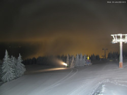 Svatý Petr, Pláně