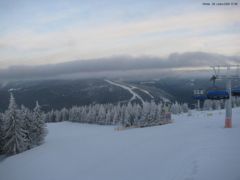 Město Špindlerův Mlýn