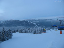 Svatý Petr, Pláně