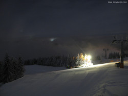 Svatý Petr, Pláně