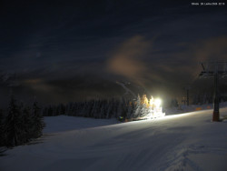 Svatý Petr, Pláně