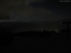 Svatý Petr, Pláně