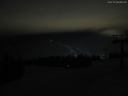 Svatý Petr, Pláně