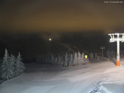 Svatý Petr, Pláně