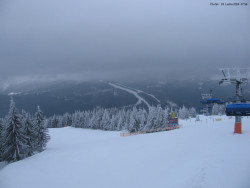 Svatý Petr, Pláně