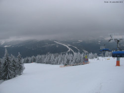 Svatý Petr, Pláně