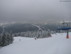 Svatý Petr, Pláně