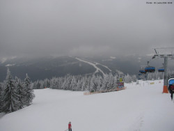 Svatý Petr, Pláně