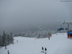 Svatý Petr, Pláně