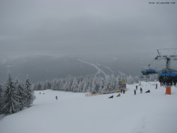 Svatý Petr, Pláně