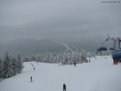 Svatý Petr, Pláně