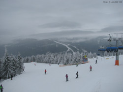 Svatý Petr, Pláně