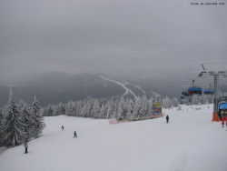 Svatý Petr, Pláně