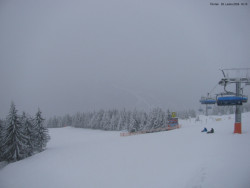 Svatý Petr, Pláně