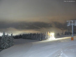 Svatý Petr, Pláně