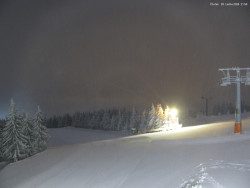 Svatý Petr, Pláně