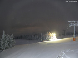 Svatý Petr, Pláně