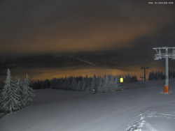 Svatý Petr, Pláně