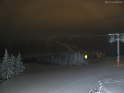 Svatý Petr, Pláně