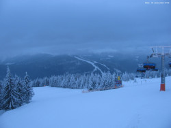 Svatý Petr, Pláně