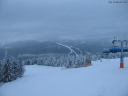 Svatý Petr, Pláně