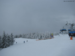 Svatý Petr, Pláně