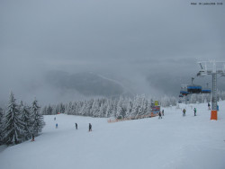 Svatý Petr, Pláně