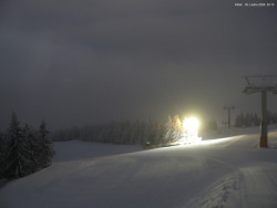 Svatý Petr, Pláně