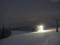 Svatý Petr, Pláně