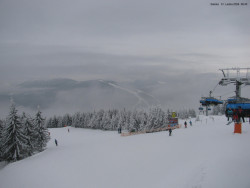 Svatý Petr, Pláně