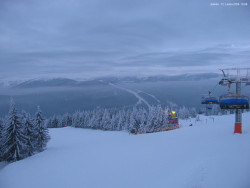 Svatý Petr, Pláně