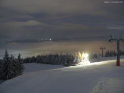 Svatý Petr, Pláně