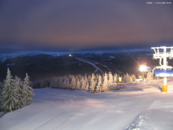 Svatý Petr, Pláně