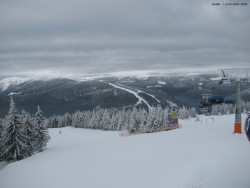 Svatý Petr, Pláně