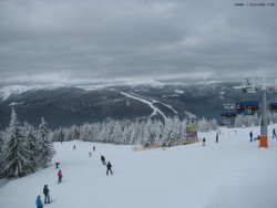 Svatý Petr, Pláně