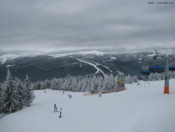 Svatý Petr, Pláně