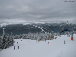 Svatý Petr, Pláně