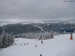 Svatý Petr, Pláně