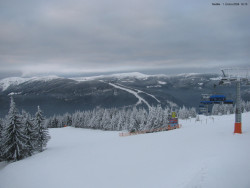 Svatý Petr, Pláně